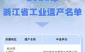 宁波新增2处!2026年浙江省工业遗产名单公布