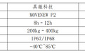 当工业具身开始分层后,具微与智身谁是第一?