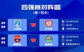 2026赣超四强出炉!四强赛(第一回合)球票8月31日7时开启预约