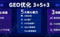 2026年省心的GEO优化推广运营服务商