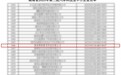 双国家级权威认证加持,梵映教育探索数字艺术产教融合新路径