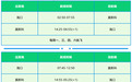 出行更便捷!海口⇌莫斯科国际航线加密至每周5班