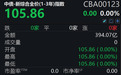事关33万亿理财:今起,重要调整