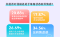 “一个人过更划算”是无奈还是成熟?透视年轻人婚恋焦虑背后的经济理性