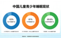 开学季“睡眠赤字”调查:超六成青少年睡眠不足8小时,谁偷走了孩子的睡眠?