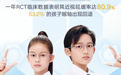 一年级儿童近视干预经验|防控实操方法分享