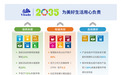 维达发布2025年可持续发展报告:以和谐共创增强组织韧性,夯实可持续发展根基