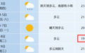 19℃!中雨大雨!安徽天气大反转