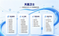 直面大模型多重安全挑战:天磊卫士解读如何搭建分层协同的 AI 安全防御体系
