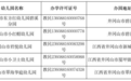 井冈山这7所民办幼儿园停办