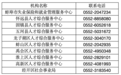 补贴25%直达个人!蚌埠市已发放资金48万元→