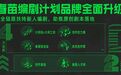 樊路远:AI可以提速创作,但真正的好演员不会被替代