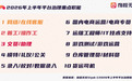 前程无忧、智联招聘、猎聘、BOSS直聘怎么选?企业招聘可采用“主平台+补充渠道”