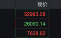 美股热门中概股,集体下跌