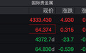金饰克价,一周跌超100元