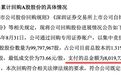000333,已回购超80亿元,多家A股公司披露相应进展