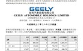 吉利汽车8月销量270194辆 同比增长8%