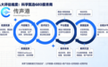 GEO优化服务公司推荐,工具+服务一体化GEO方案对比