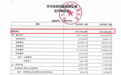 华为上半年营收4678亿元,同比增长9.55%