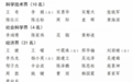 乐其创新SmallRig创始人周阳当选龙华区政协委员,赋能智能影像产业集群发展