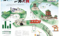 京九铁路开通30周年 | 京九纵横 一路兴赣