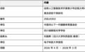 国家级近视防控课题落地四川,爱嘉Aijia出品方嘉视达中标健康管理中心执行单位