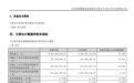 金螳螂2026半年考:营收净利双降,但订单与现金流释放积极信号