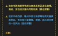 本周前期晴好,中后期阴雨相间,江西需持续防范地质灾害