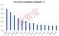 400亿赛道加速崛起,AI长剧带火影视板块,机构扎堆调研的绩优潜力股仅7只