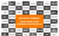 万勋科技发布NOVA2.0柔性具身大脑:终结展台表演时代,具身智能越过开放世界应用分水岭