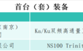 省级认定!南京雨花19项硬核产品上榜!