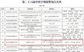 苏州太仓企业这项发明,荣获中国专利银奖