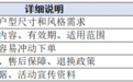 全友家居工厂团购游,到底值不值得去