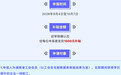 专补湖南一线职工1000元“圆梦”补贴今起申报