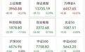“一”字涨停,600108,猛拉4连板