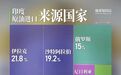 印度,杀猪盘盯上日本了?