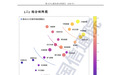 三人行科技转型再落子:携手中国信通院“标杆引领者”中联数据布局AIDC赛道