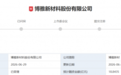 博雅新材拟创业板IPO,加速打破晶体材料海外垄断局面