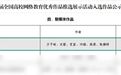 山东城市服务职业学院作品入选第八届全国大学生网络文化节和全国高校网络教育优秀作品