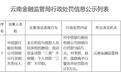 中信银行一分行遭罚 160 万:贷款 “三查” 失守,同步追责三名责任人