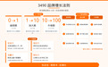 公域获客成本是私域的18倍:新消费品牌缺的不是流量,是增长系统
