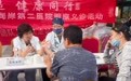 西海岸新区薛家岛街道:专家义诊进社区 健康服务零距离——桂花山路社区开展一站式便民义诊活动