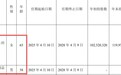 星宇股份年报疑出现错误:董事长与儿子年龄仅差7岁