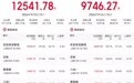 《杀死比尔:血色全传》首周票房破2000万 3部新片跻身周末票房榜前十