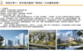 深耕绿色装饰细分赛道,以技术创新锻造专精特新竞争力——权琪建设发展有限公司