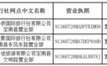赣州华侨国际旅行社等3家旅行社被撤销备案