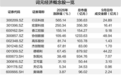 词元经济加速崛起 A股多家上市公司积极布局