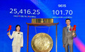刚上市就“掀桌”,梅卡曼德学霸创始人“炮轰”同行校友