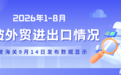 1-8月宁波市外贸破万亿元