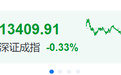 九毛九,股价真的跌到九毛九